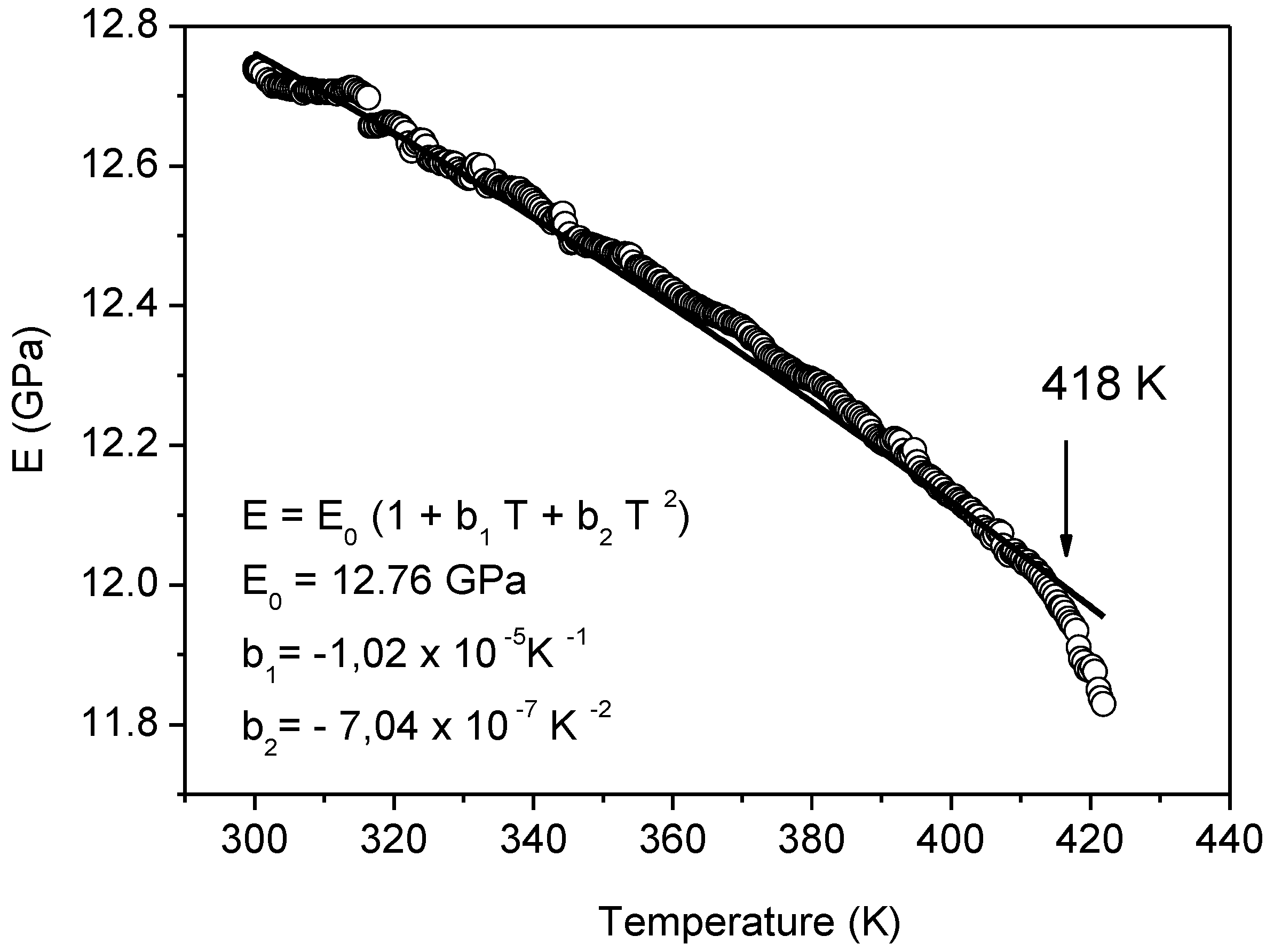 Metals 05 01061 g003
