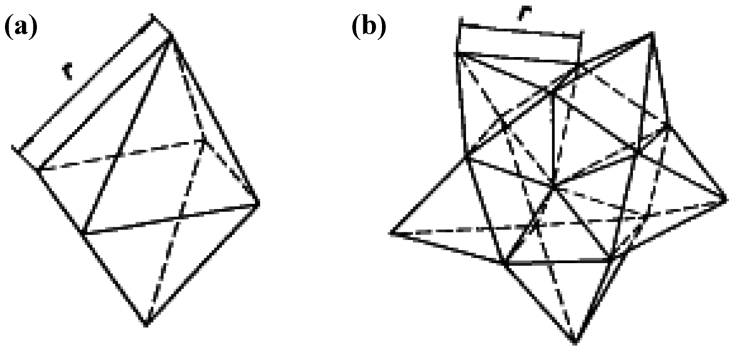 Metals 05 01112 g005 1024