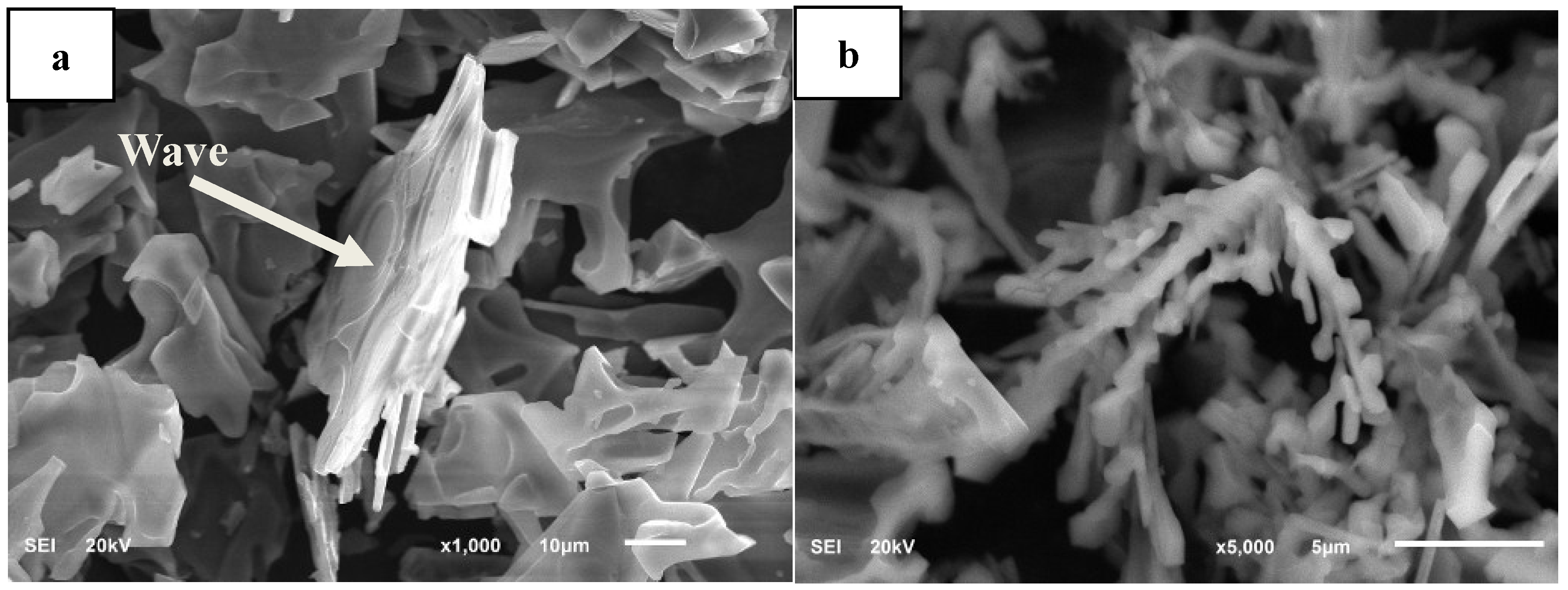 Metals 05 01112 g013