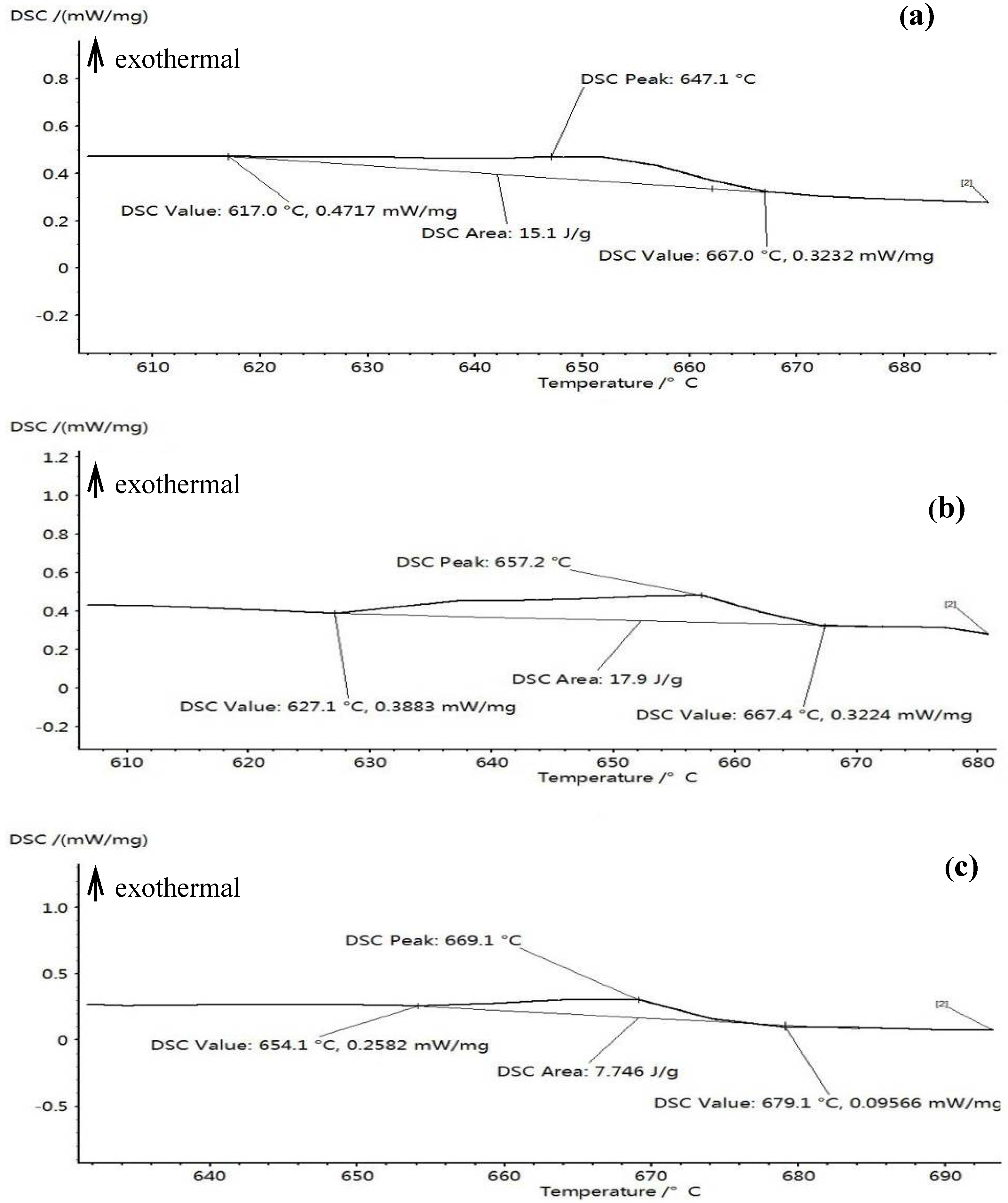 Metals 05 01112 g014