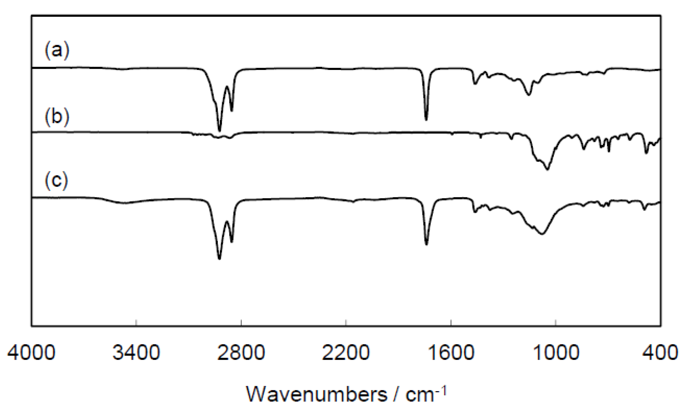 Metals 05 01136 g002