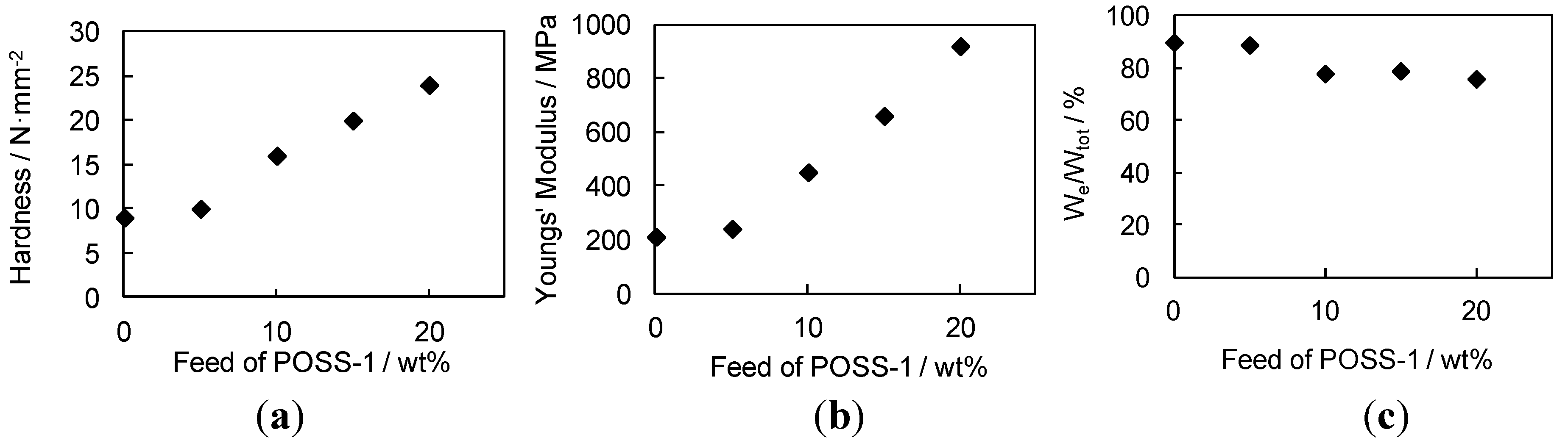 Metals 05 01136 g004