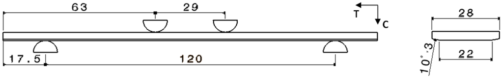 Metals 05 01148 g003 1024