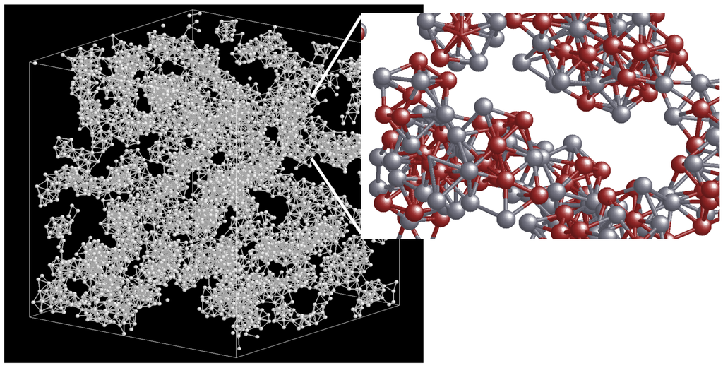 Metals 05 01163 g001 1024