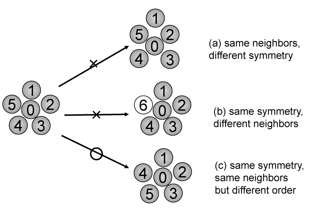 Metals 05 01163 g004 1024