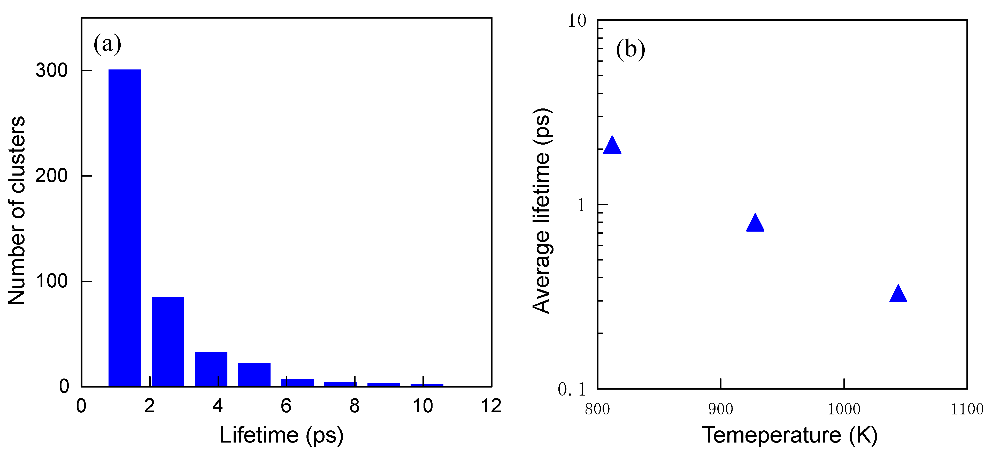 Metals 05 01163 g005
