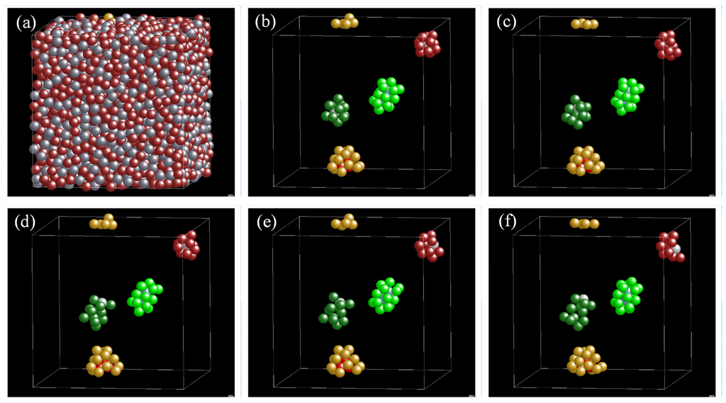 Metals 05 01163 g006 1024