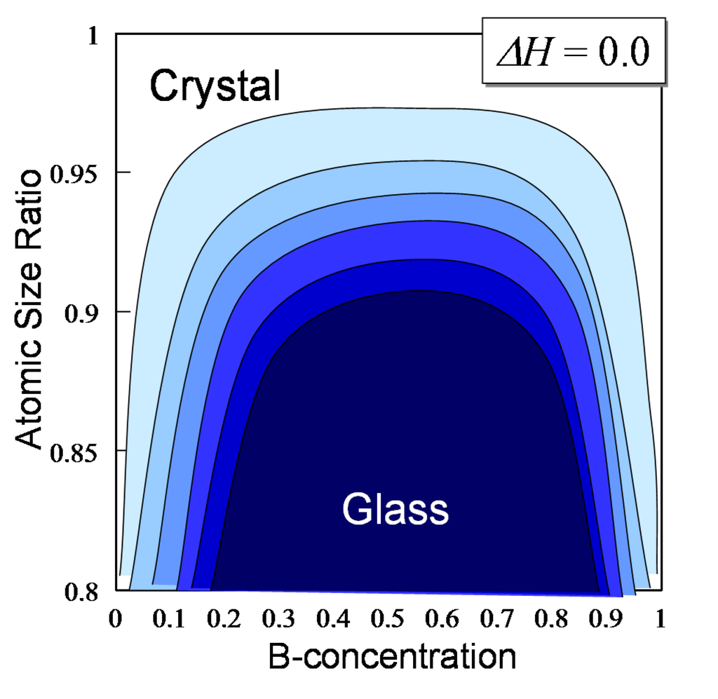 Metals 05 01163 g008 1024