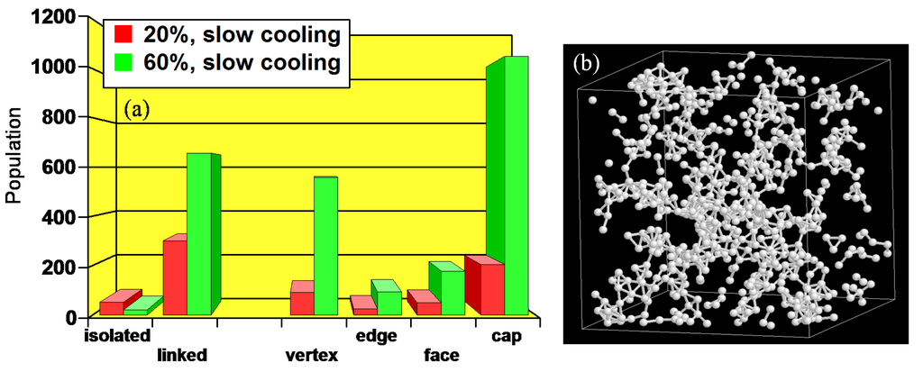 Metals 05 01163 g009 1024