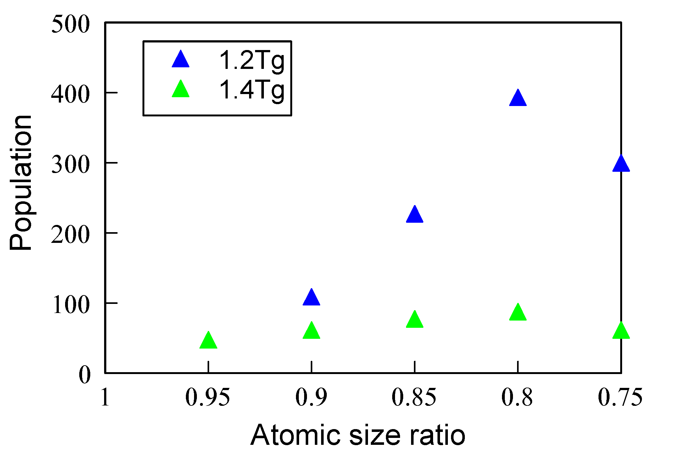 Metals 05 01163 g010
