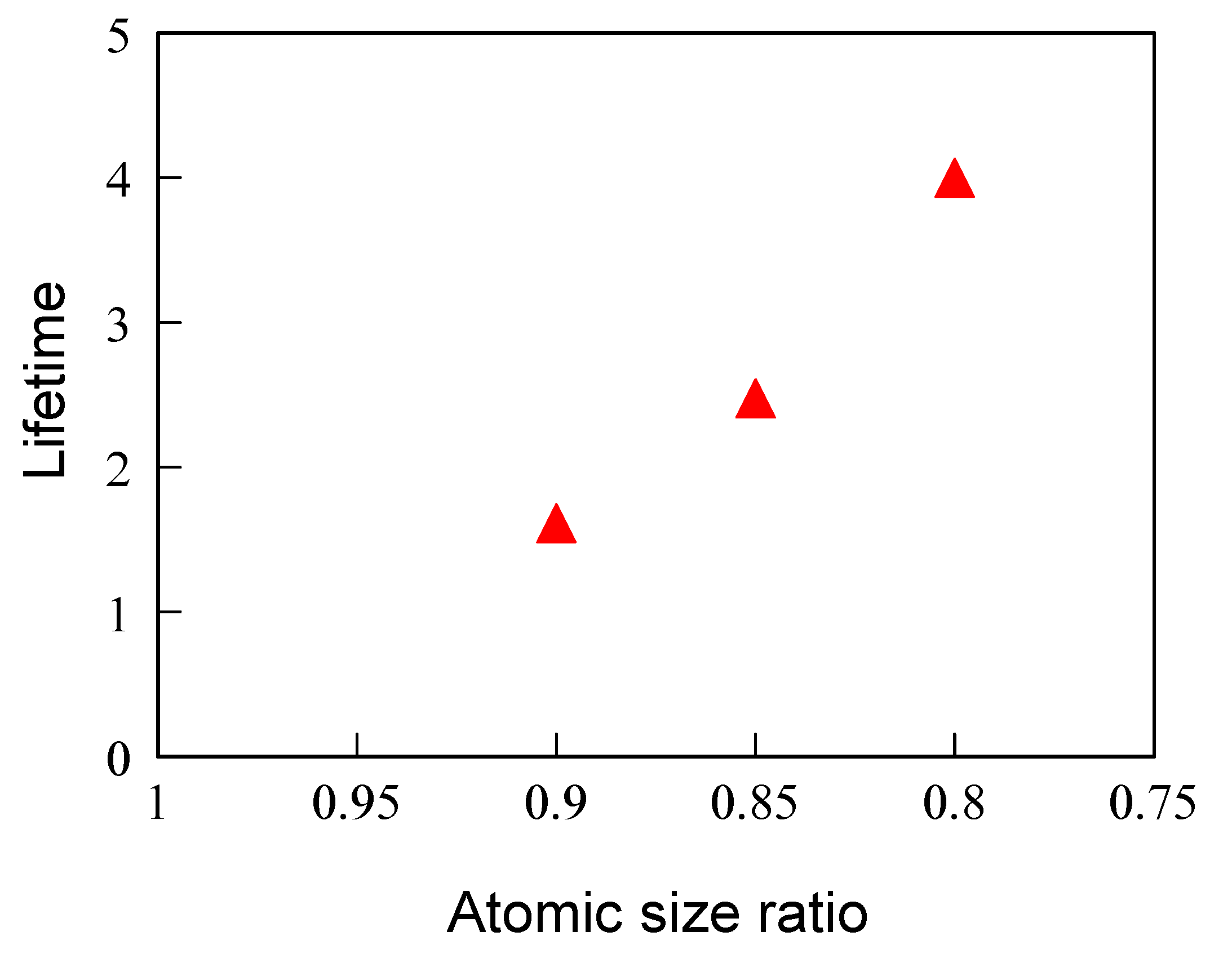 Metals 05 01163 g011
