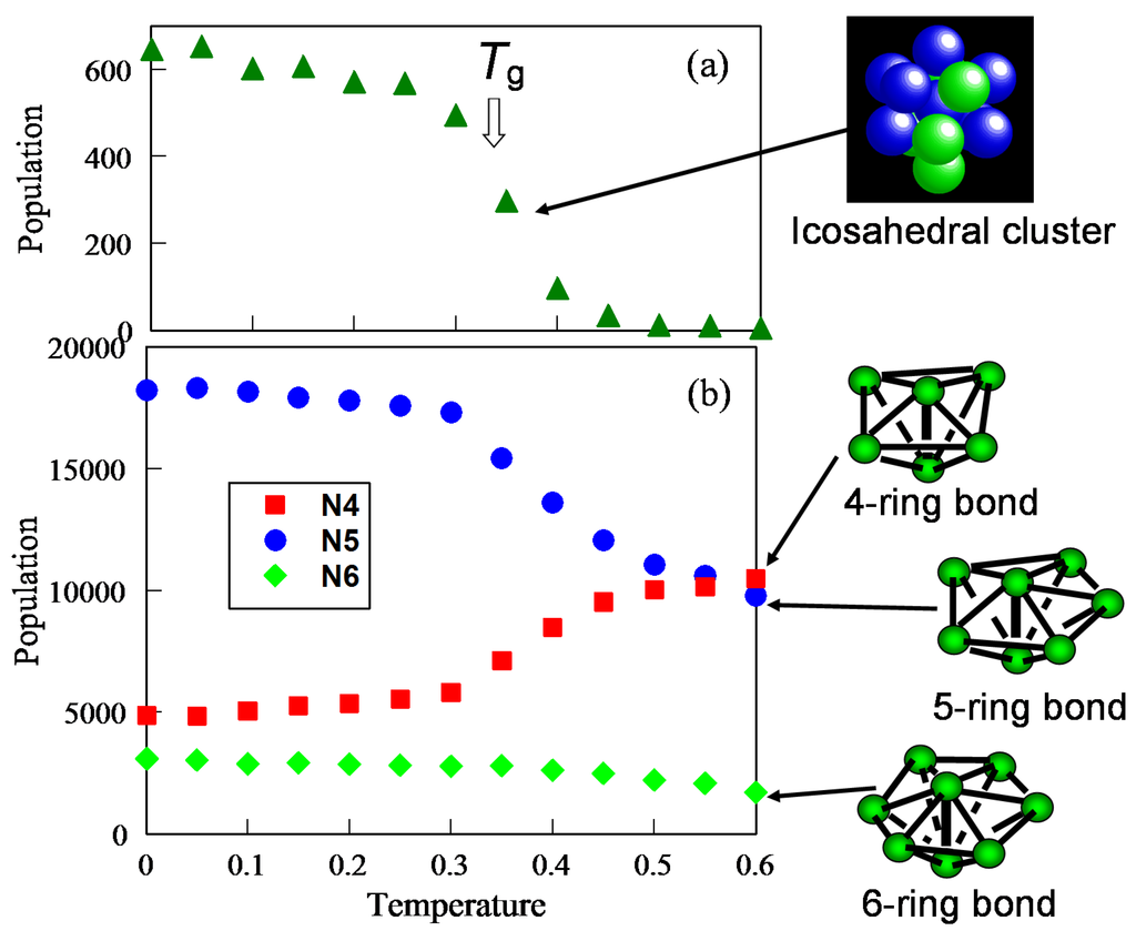 Metals 05 01163 g014 1024