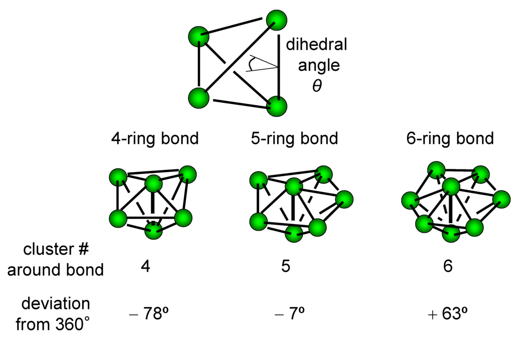 Metals 05 01163 g016 1024