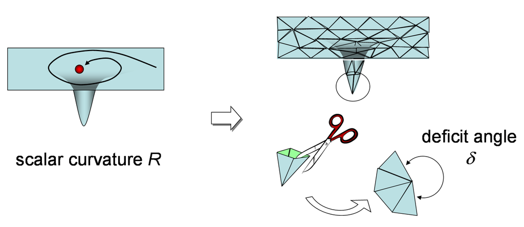 Metals 05 01163 g017 1024