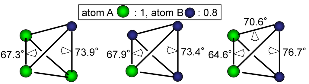 Metals 05 01163 g019 1024