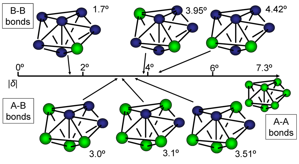 Metals 05 01163 g020 1024