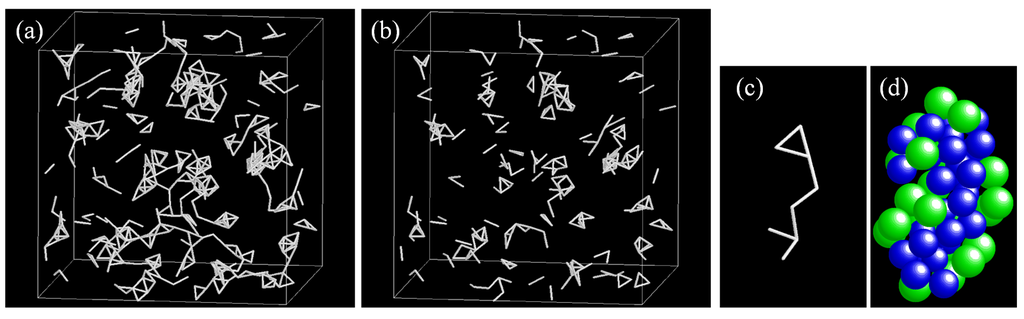 Metals 05 01163 g021 1024