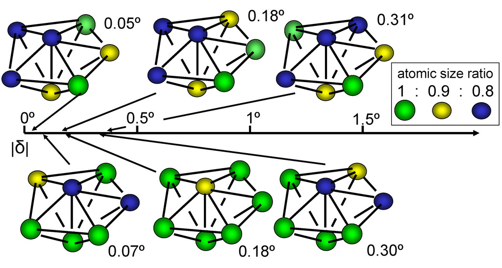 Metals 05 01163 g024 1024