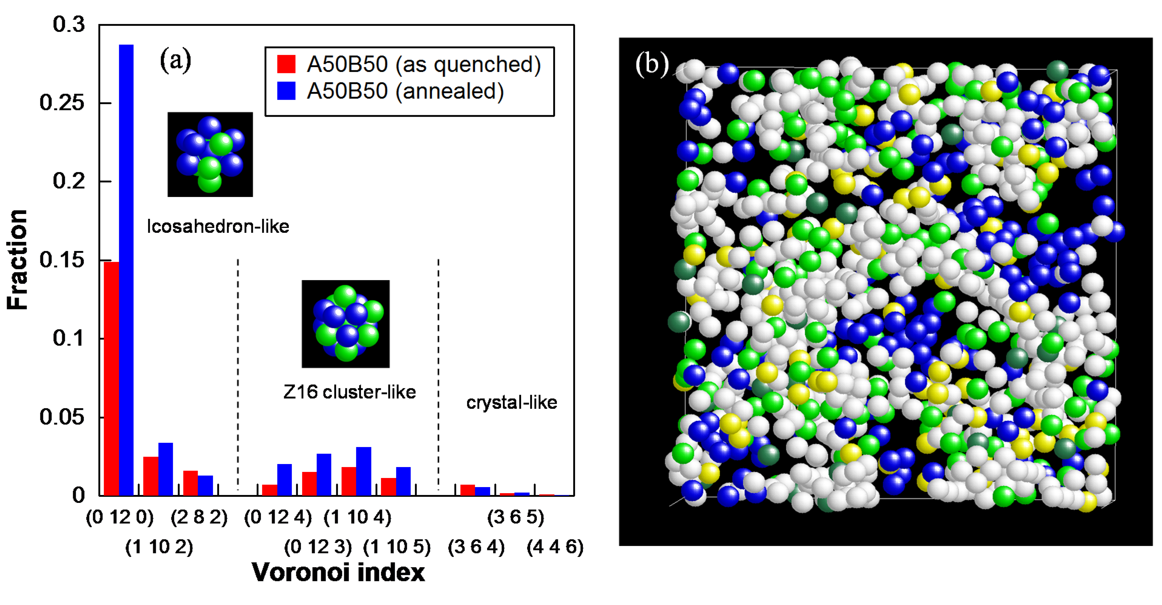 Metals 05 01163 g025