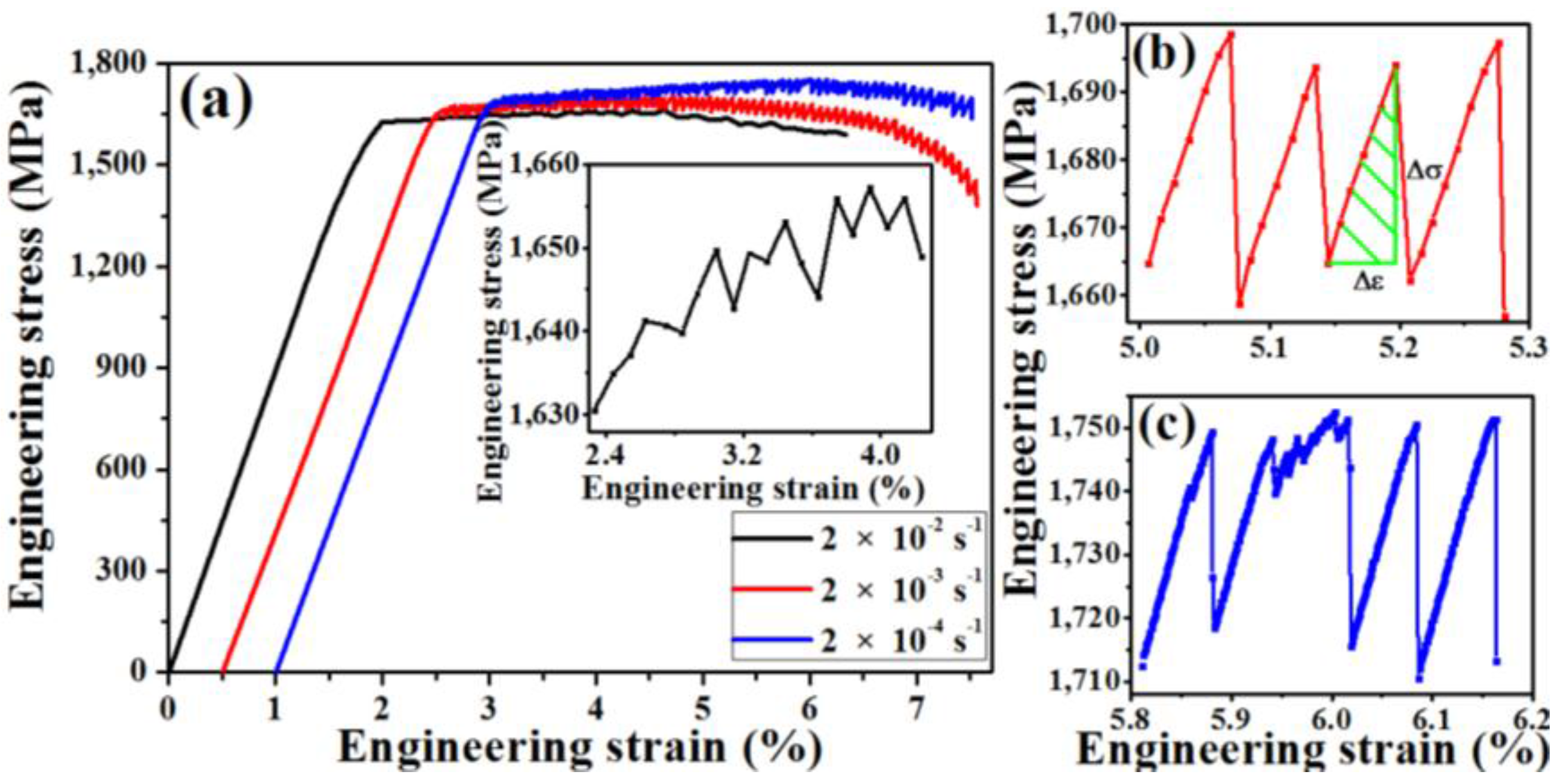 Metals 05 01188 g001