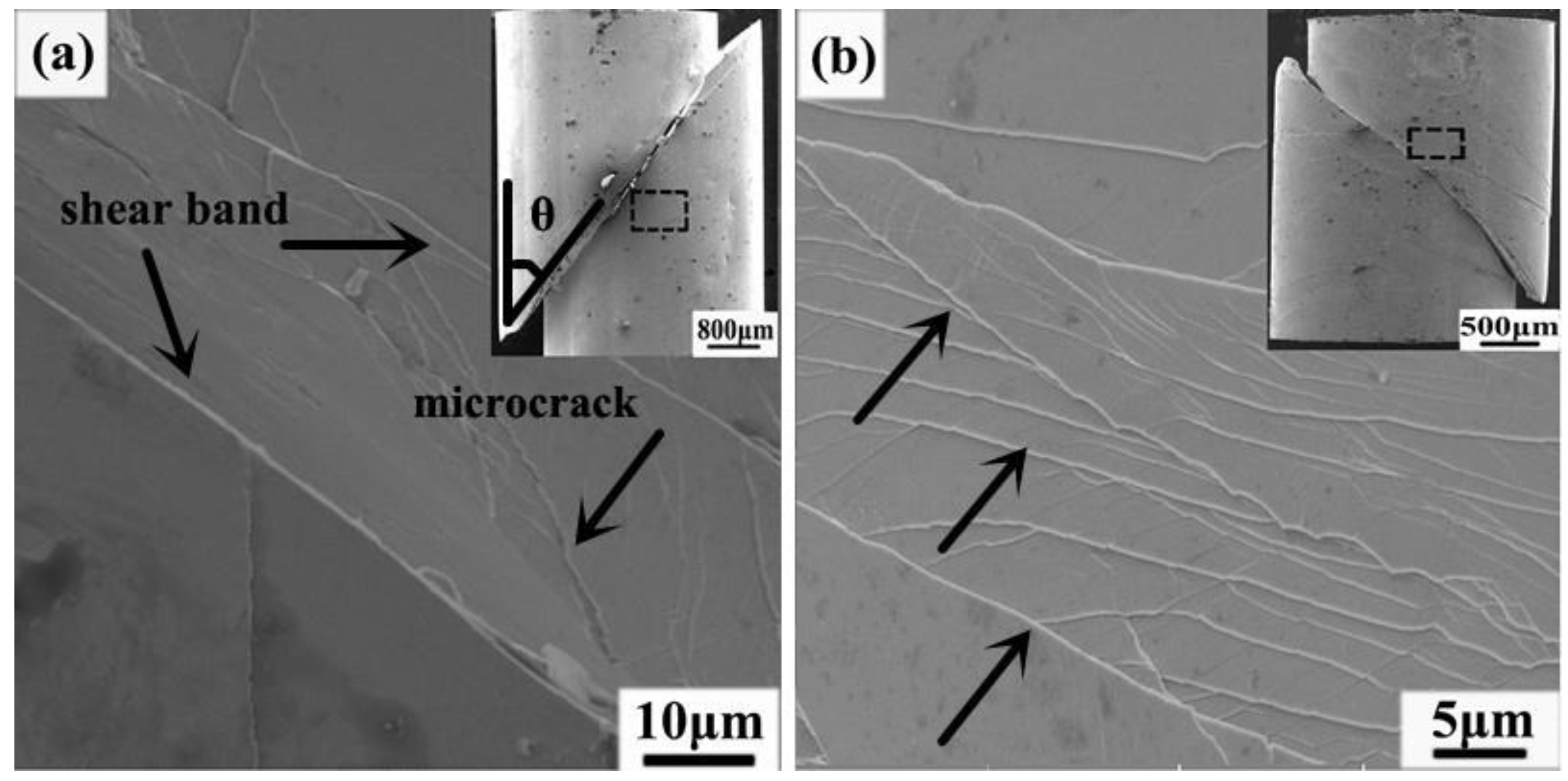 Metals 05 01188 g002