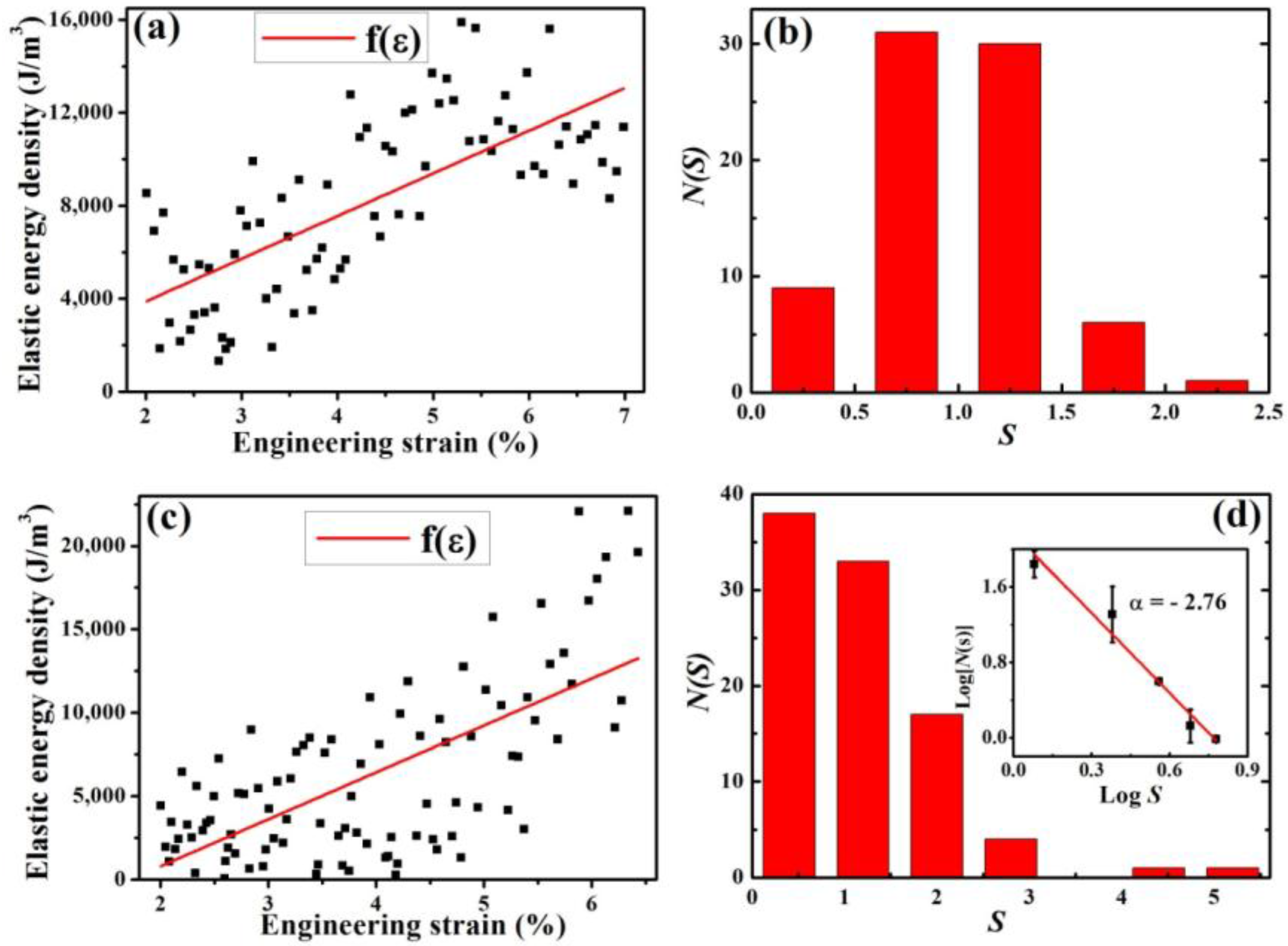 Metals 05 01188 g003
