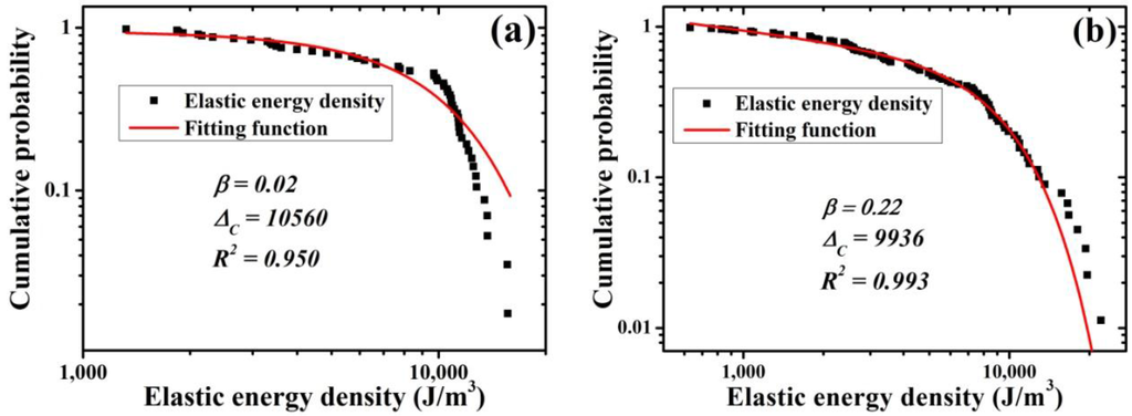 Metals 05 01188 g004 1024