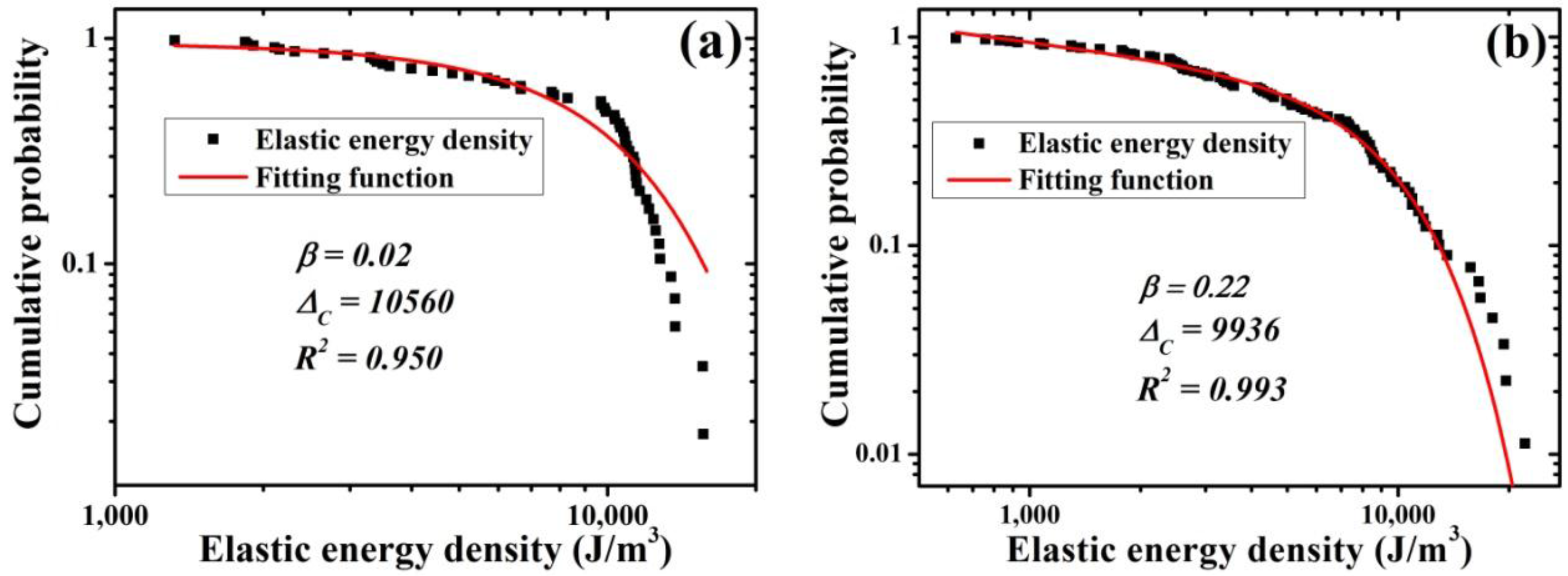 Metals 05 01188 g004
