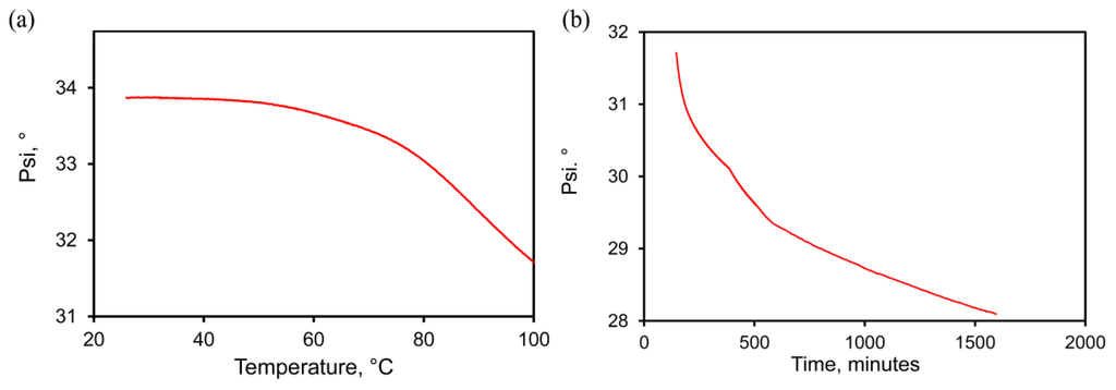 Metals 05 01197 g004 1024
