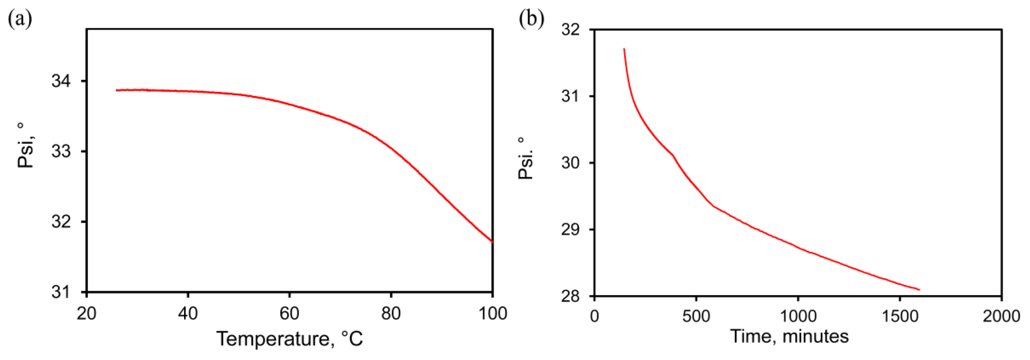 Metals 05 01197 g004