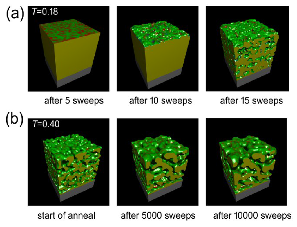 Metals 05 01197 g006 1024