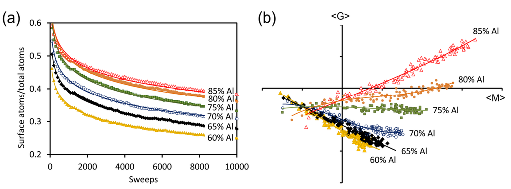 Metals 05 01197 g007 1024