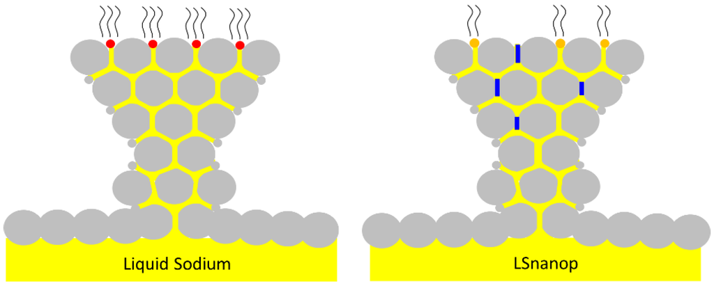Metals 05 01212 g012 1024