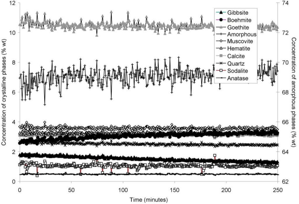 Metals 05 01241 g003 1024