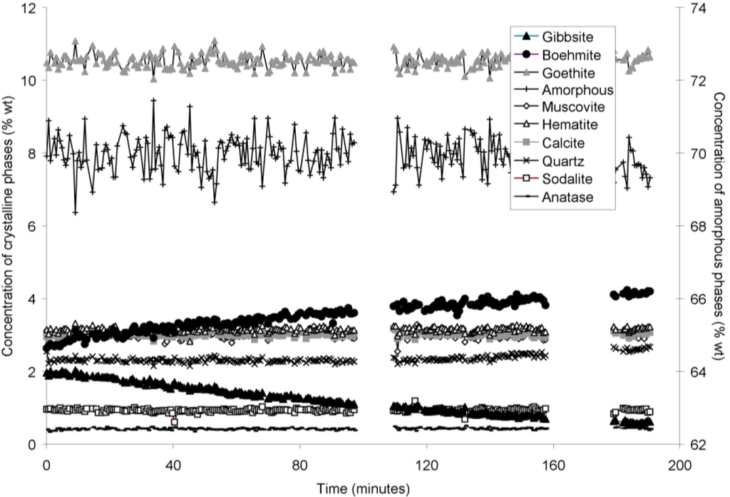 Metals 05 01241 g004 1024
