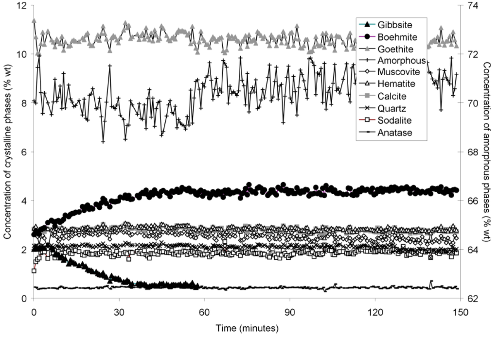Metals 05 01241 g005 1024