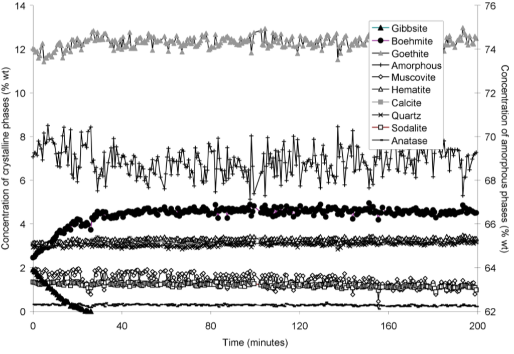 Metals 05 01241 g006 1024