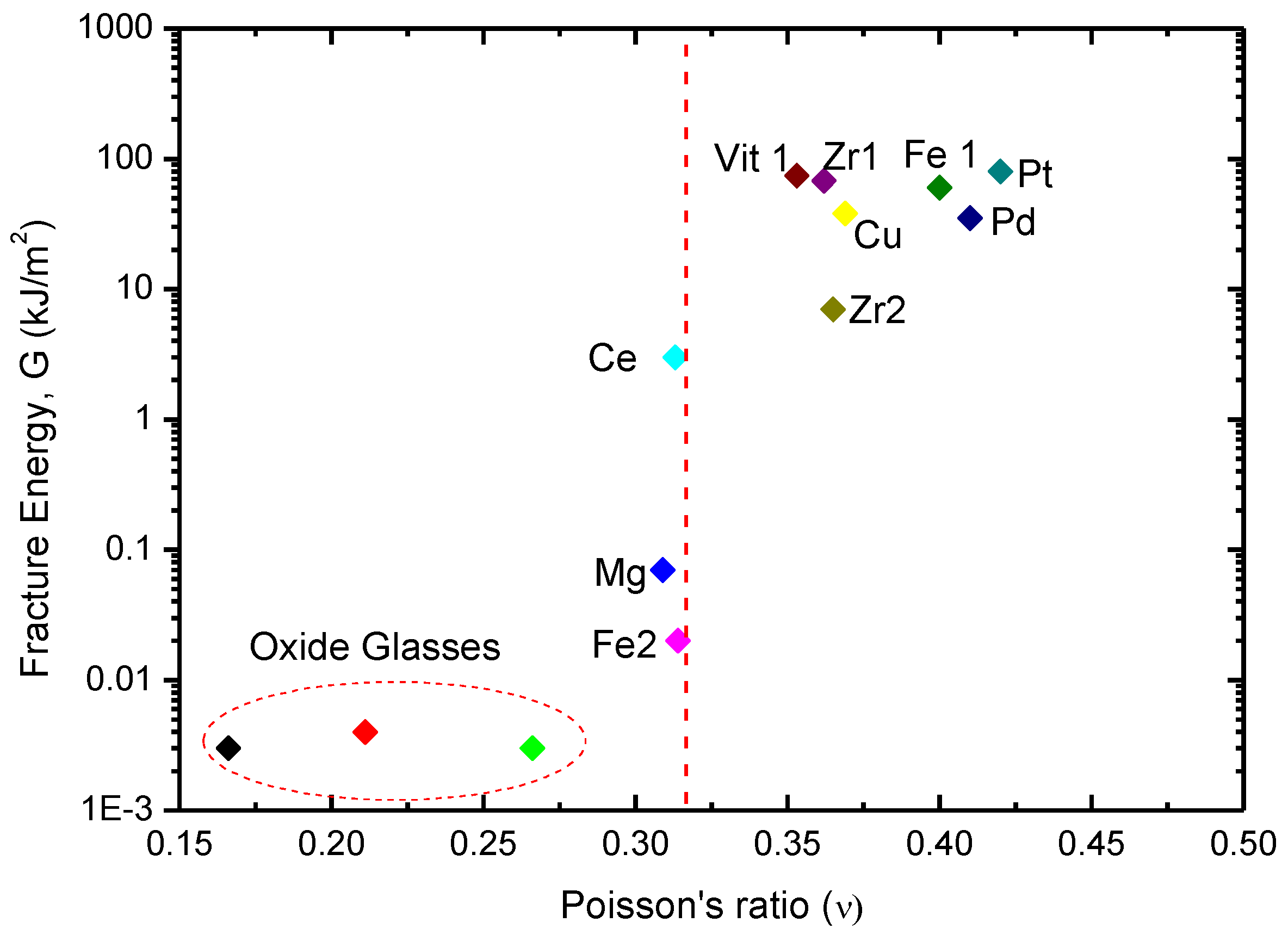 Metals 05 01279 g004