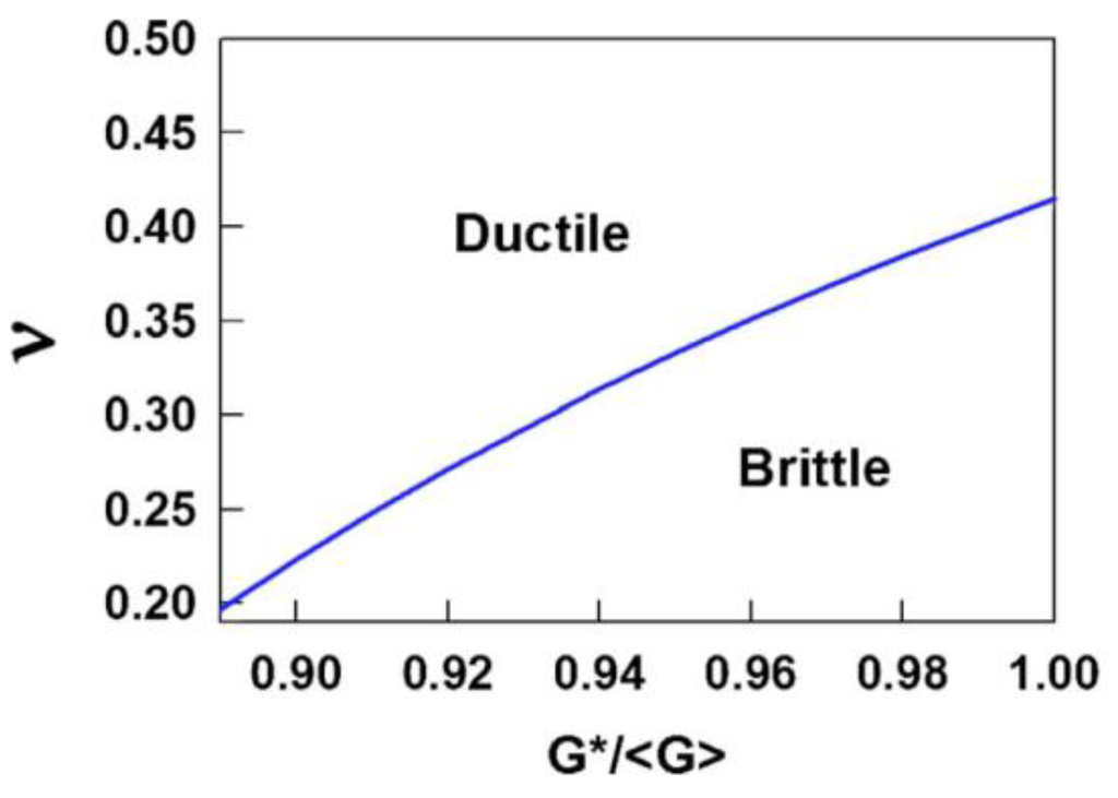 Metals 05 01279 g008 1024