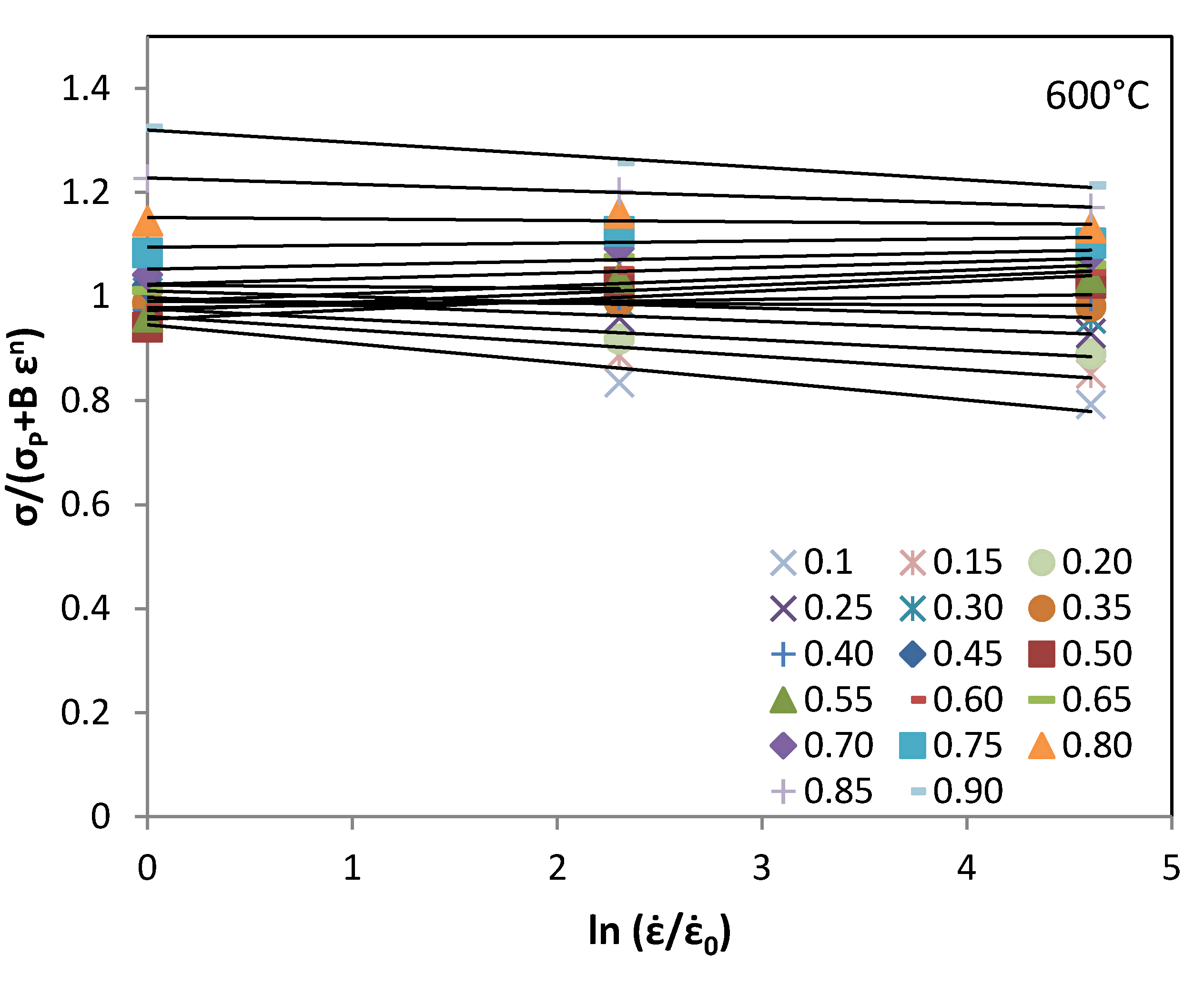 Metals 05 01315 g003