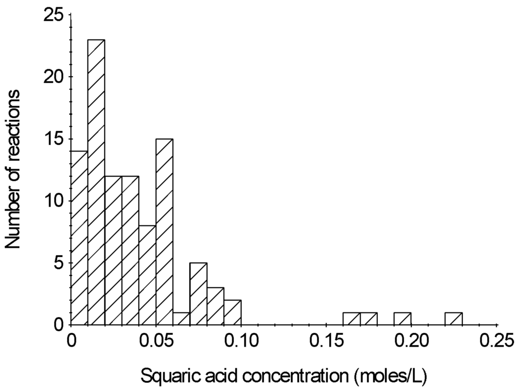 Metals 05 01349 g001 1024