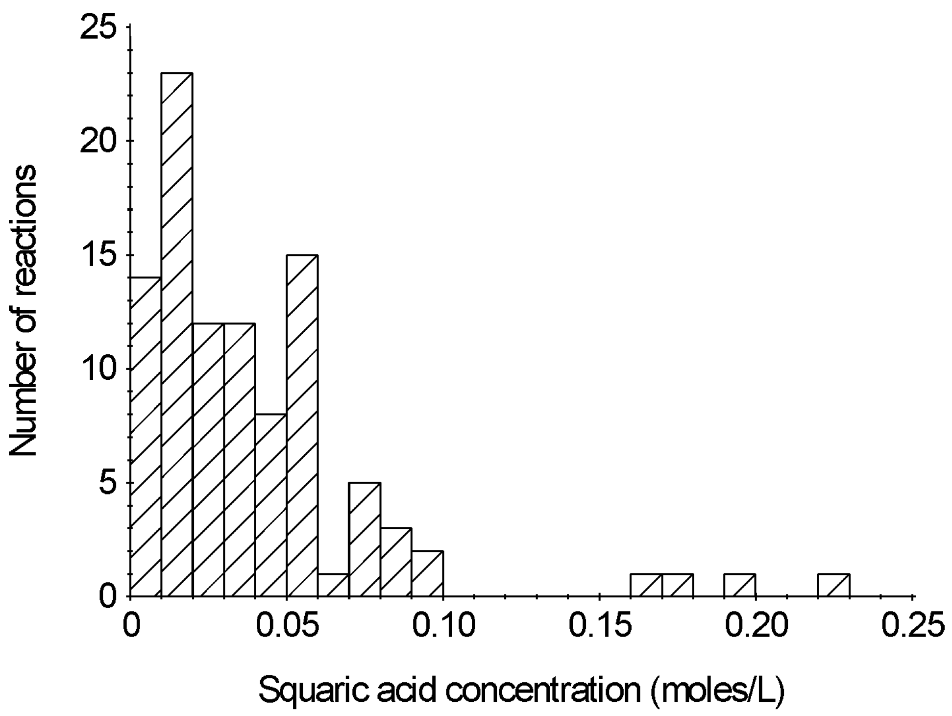 Metals 05 01349 g001
