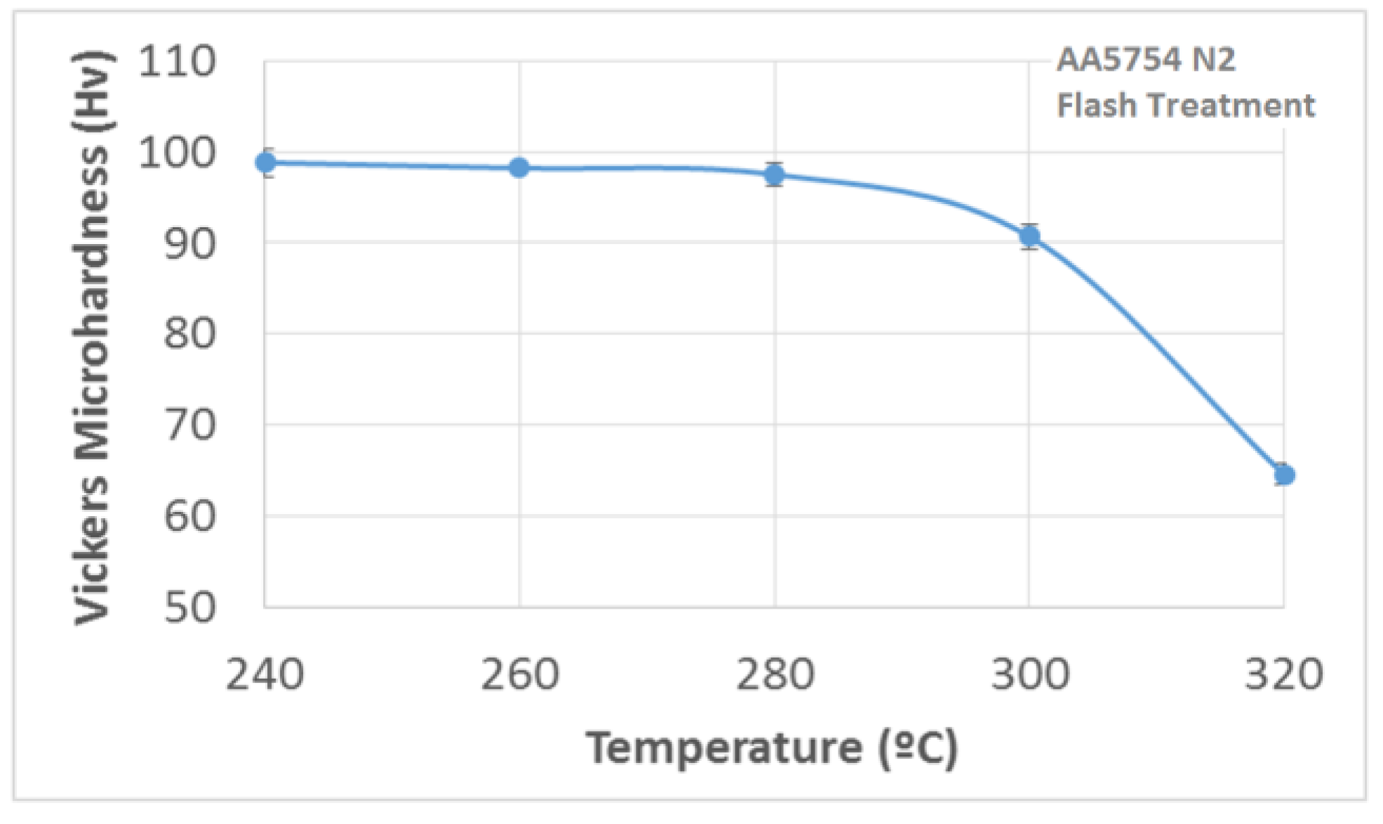 Metals 05 01397 g004