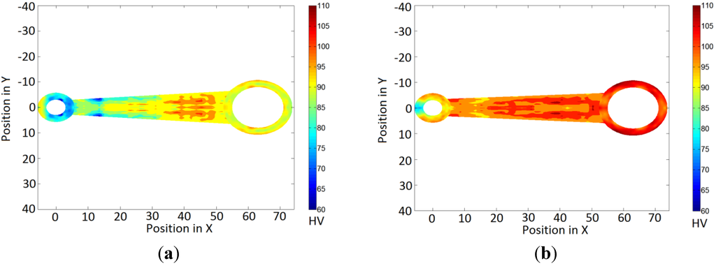Metals 05 01397 g008 1024