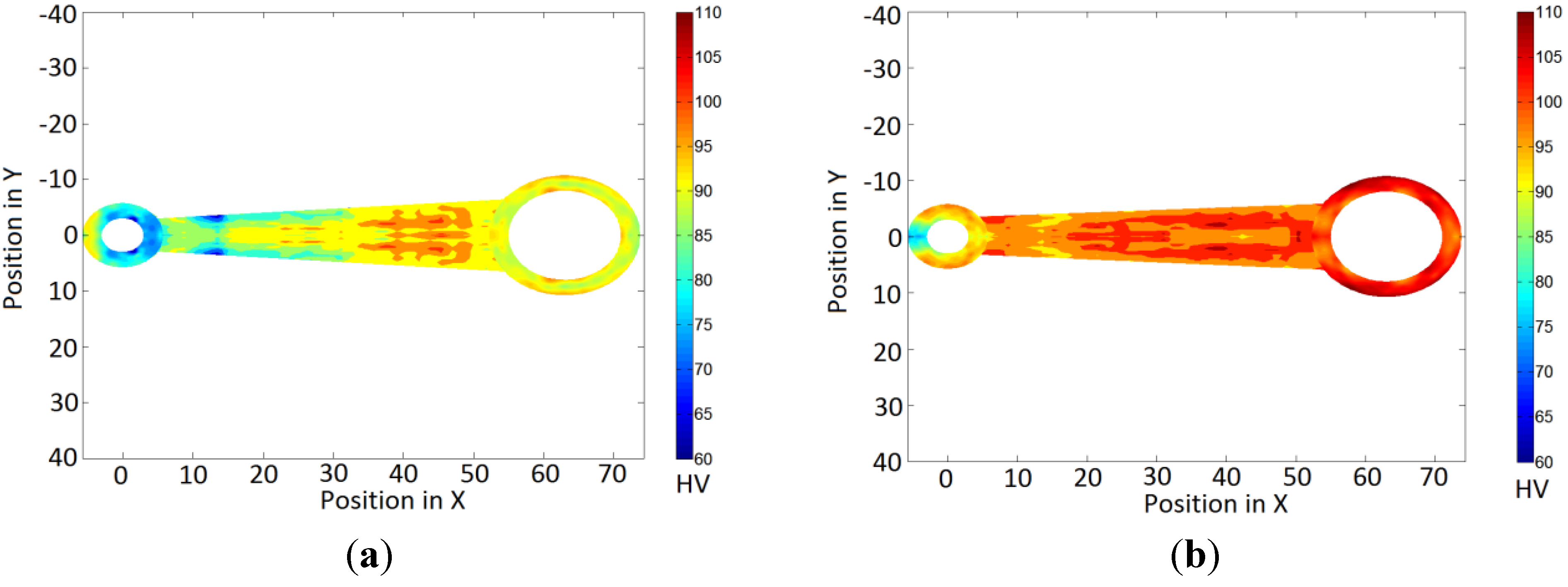 Metals 05 01397 g008