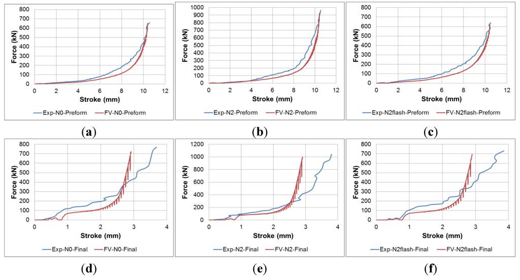Metals 05 01397 g011 1024