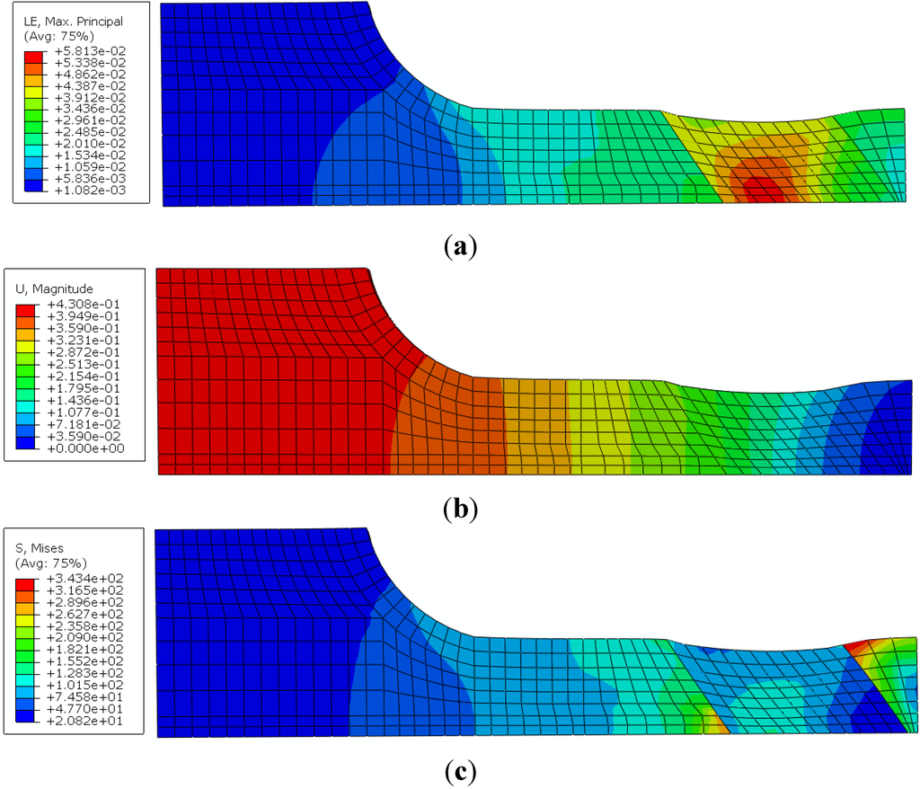 Metals 05 01487 g006a 1024