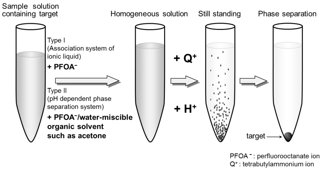 Metals 05 01543 g001 1024