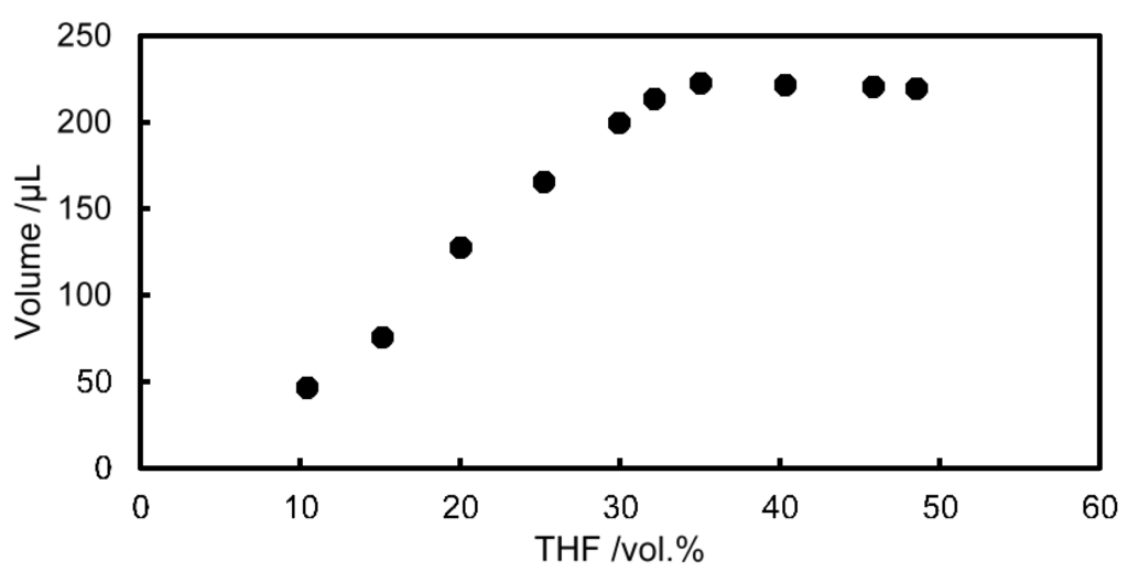Metals 05 01543 g002 1024