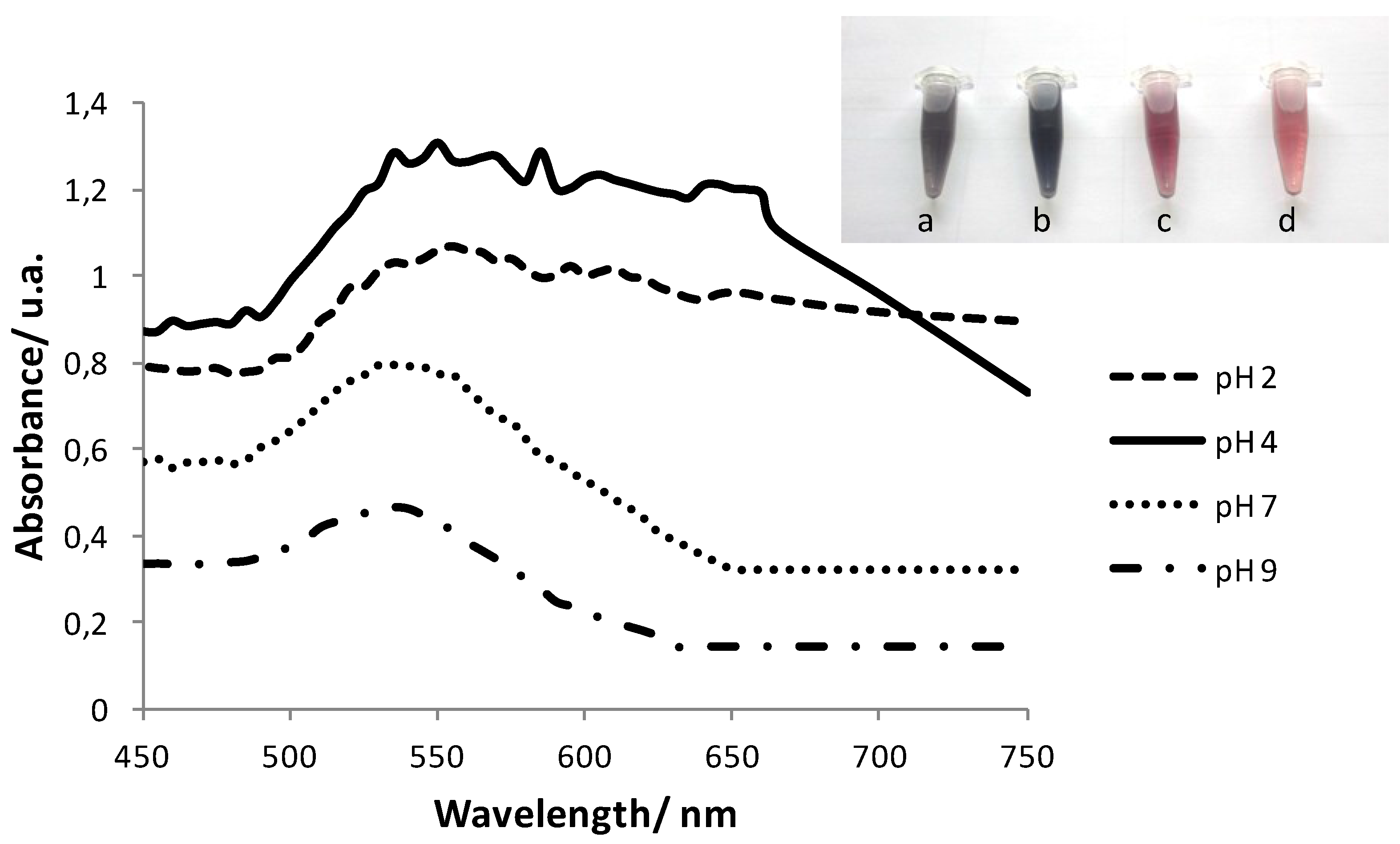 Metals 05 01609 g001